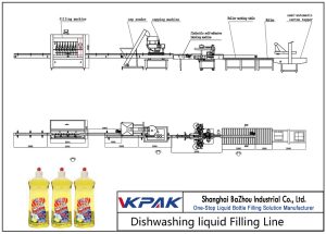 Automatic Dishwashing liquid Filling Line